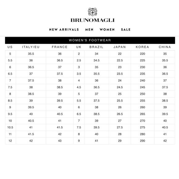 Bruno Magli Telma Pump | Black Leather | Size 10.5 | NEW | Classic Heel - Picture 10 of 10